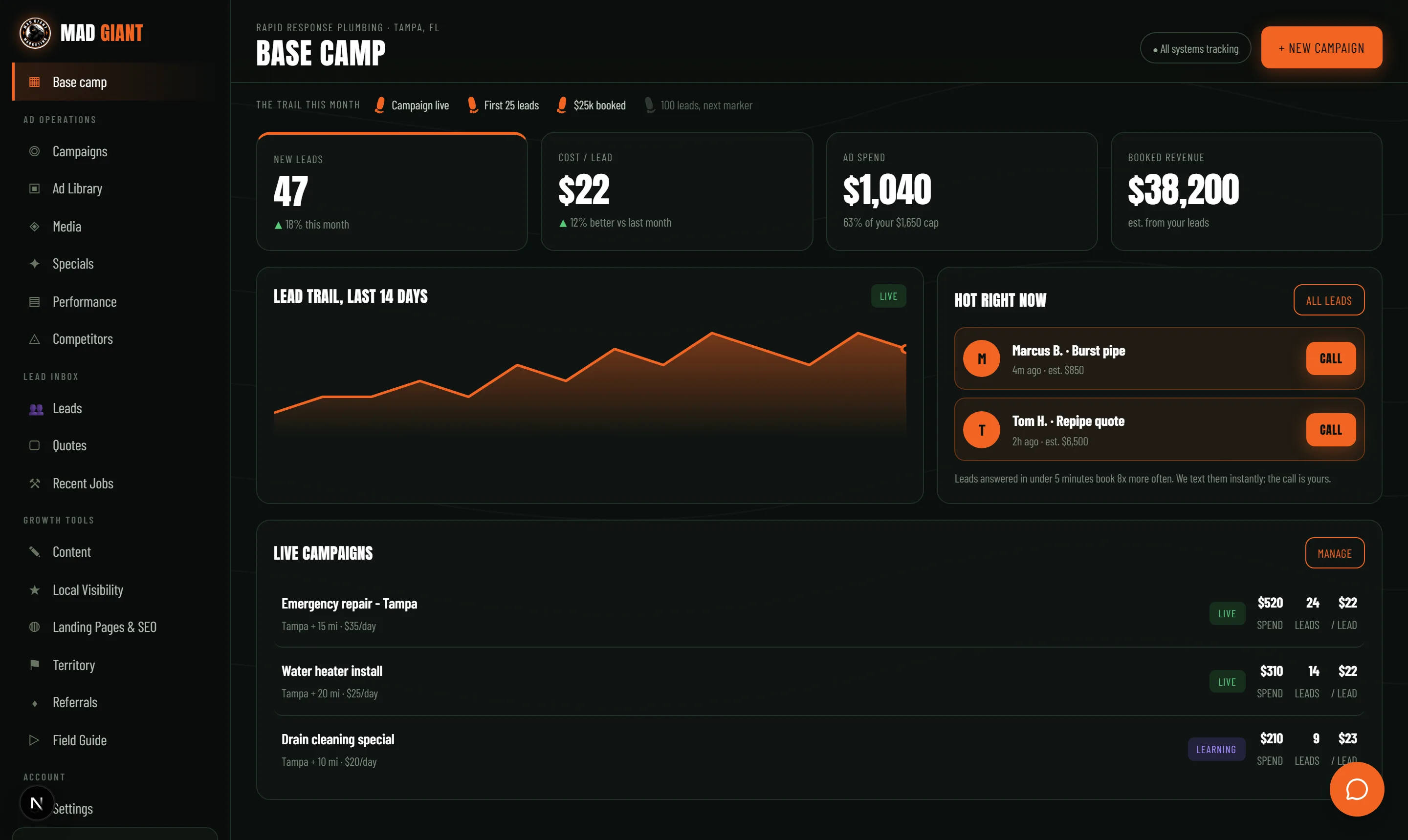 Base camp dashboard overview