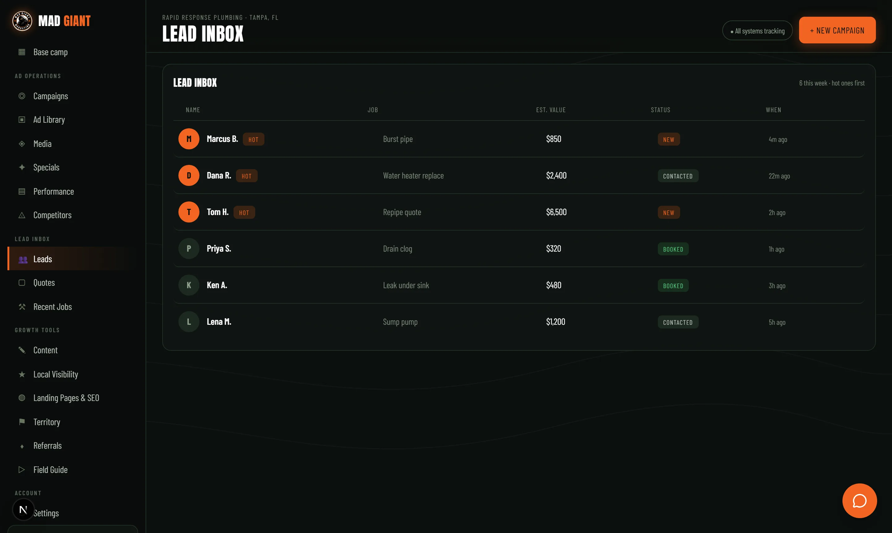 Lead inbox with scoring